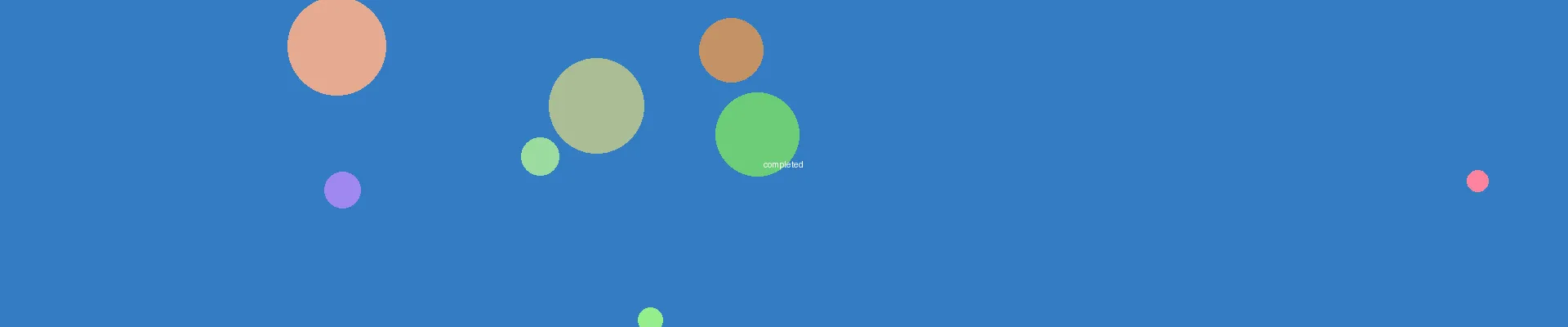 同人动漫 - 完结补番