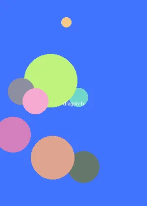 同人动漫 - 龙珠DAIMA海报