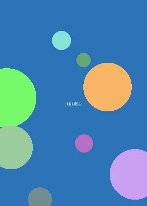 同人动漫 - 咒术回战海报