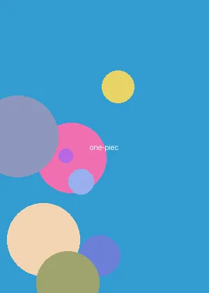 同人动漫 - 海贼王海报